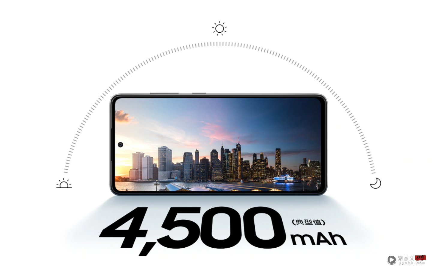 三星超值中阶机‘ Galaxy A52s 5G ’登场！处理器升级！防水还具有高萤幕更新率，售价新台币 13,990 元起 数码科技 图5张